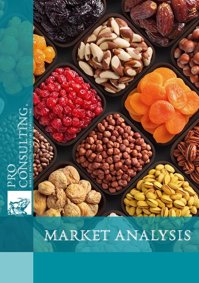 Market research report on nuts and dried fruits  in Ukraine. 2021 – 1st quarter 2024